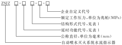 型號.jpg