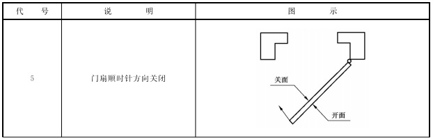 表2.jpg