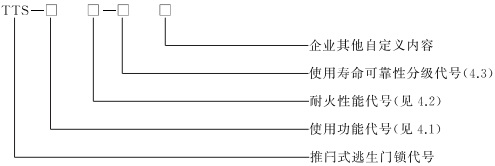 型號.jpg