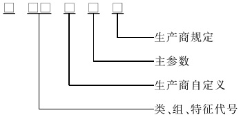 型號(hào).jpg