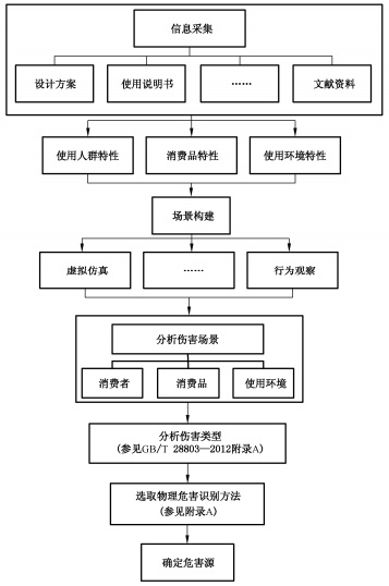 圖1.jpg